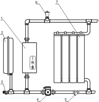 Система отопления с принудительной циркуляцией